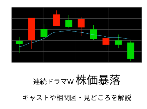 池井戸潤さん原作「連続ドラマW 株価暴落」キャストや相関図・見所を解説