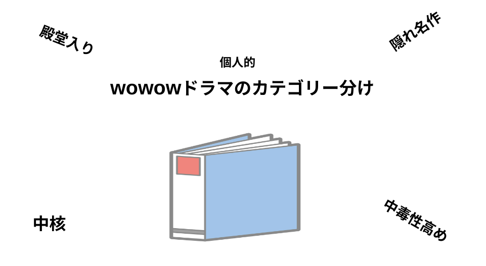 【個人的】WOWOWドラマにおける位置付けとしての「フォルダ分け」